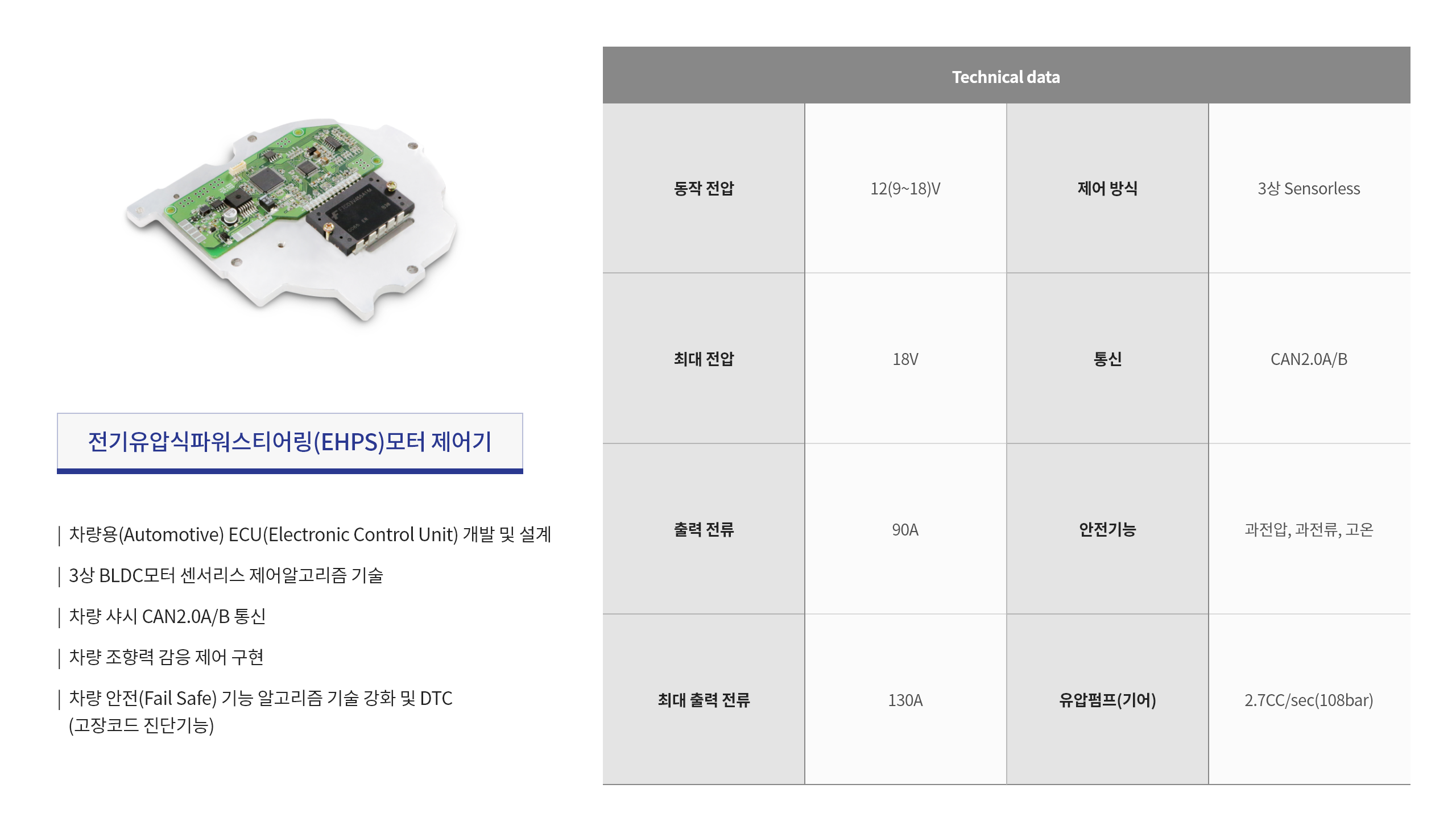 전기유압식 파워스티어링
