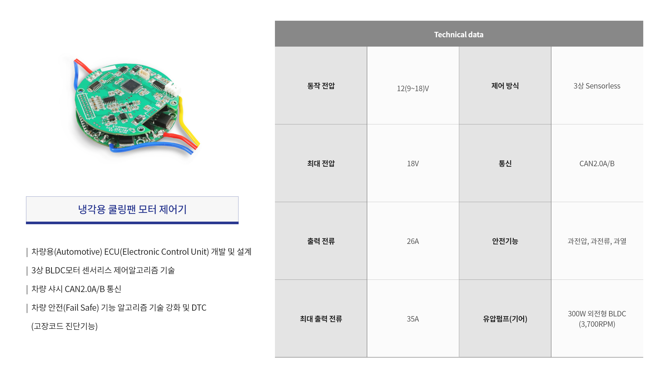 냉각용 쿨링팬 모터제어기