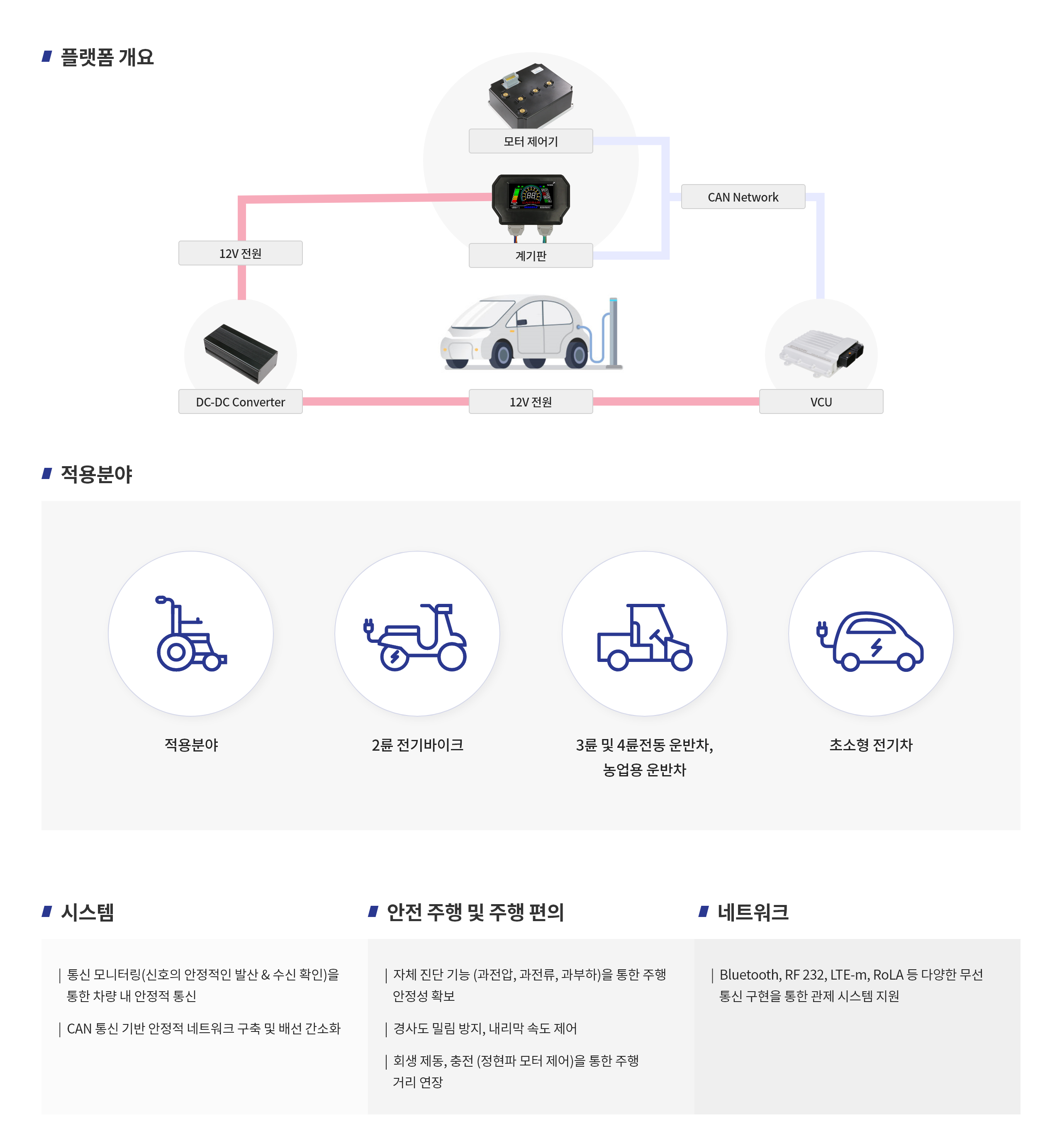 전기유압식 파워스티어링