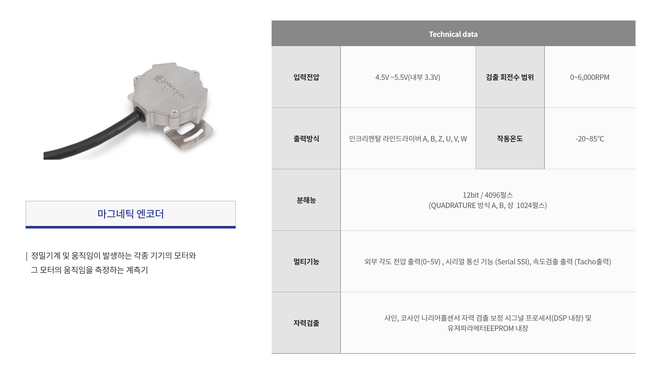 냉각용 쿨링팬 모터제어기
